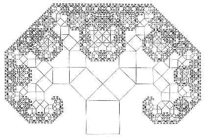 L'albero di Pitagora L'albero di Pitagora