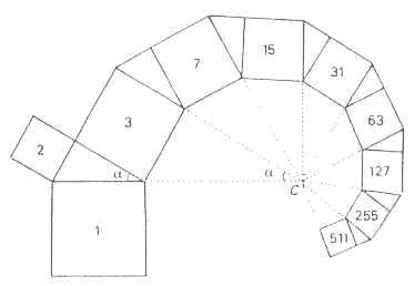 Frattale a forma avvolta Frattale a forma avvolta