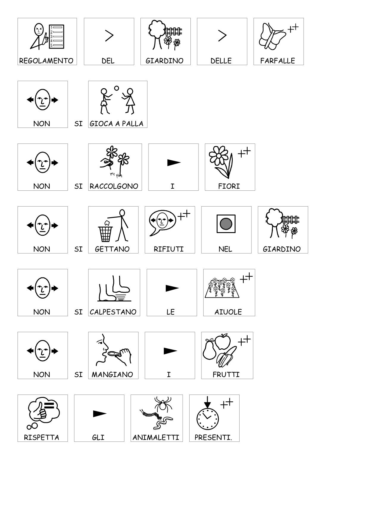 Le regole scritte con la Comunicazione Aumentativa Alternativa.