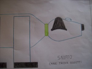 La progettazione del cane Sniffo La progettazione del cane Sniffo