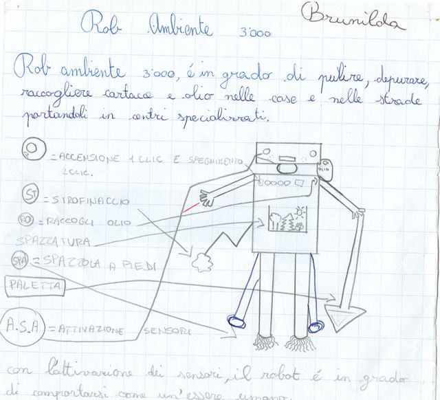 Il robot Ambiente3000