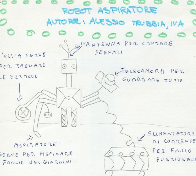 Il robot Aspiratore