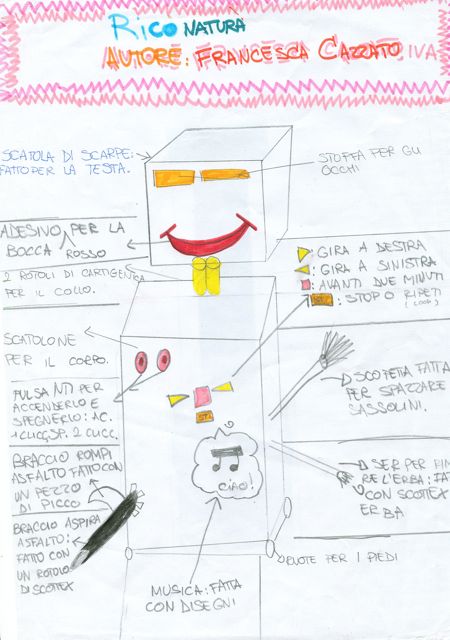 Il robot Rimuovi-asfalto