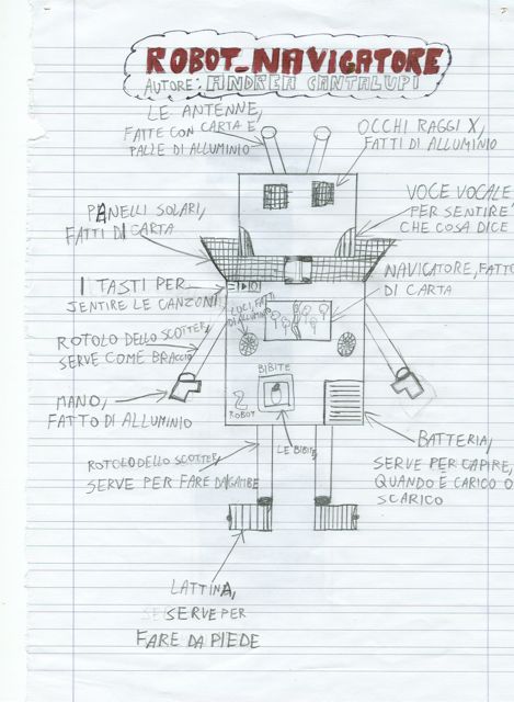 Il robot Navigatore