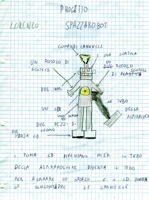 Lo Spazza-robot