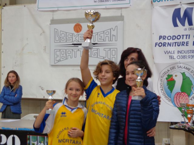 Le vincitrici della categoria Ragazze