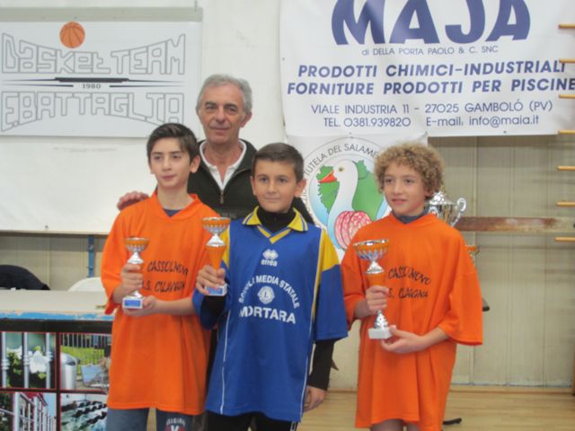 I vincitori della categoria Ragazzi