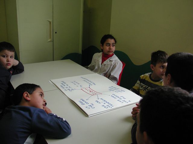 Gli alunni preparano un cartellone Gli alunni preparano un cartellone
