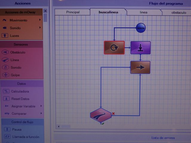 Esempio di programmazione Esempio di programmazione