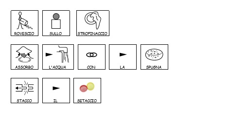 Seconda parte delle istruzioni.