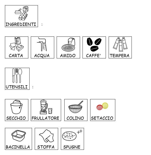 Elenco ingredienti ed utensili sempre scritti con comunicazione aumentativa.